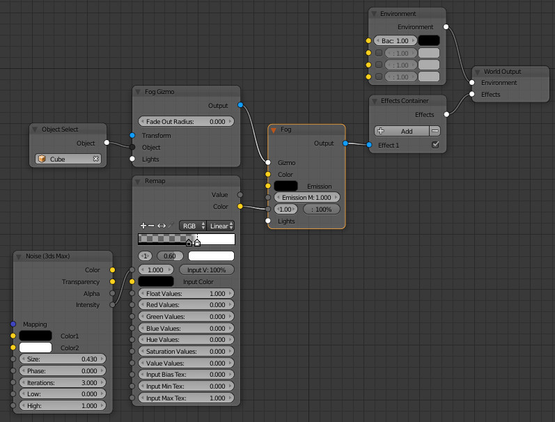 Vray For Blenderでnoise 3ds Max テクスチャをfogに適用 Density ぬの部屋 仮